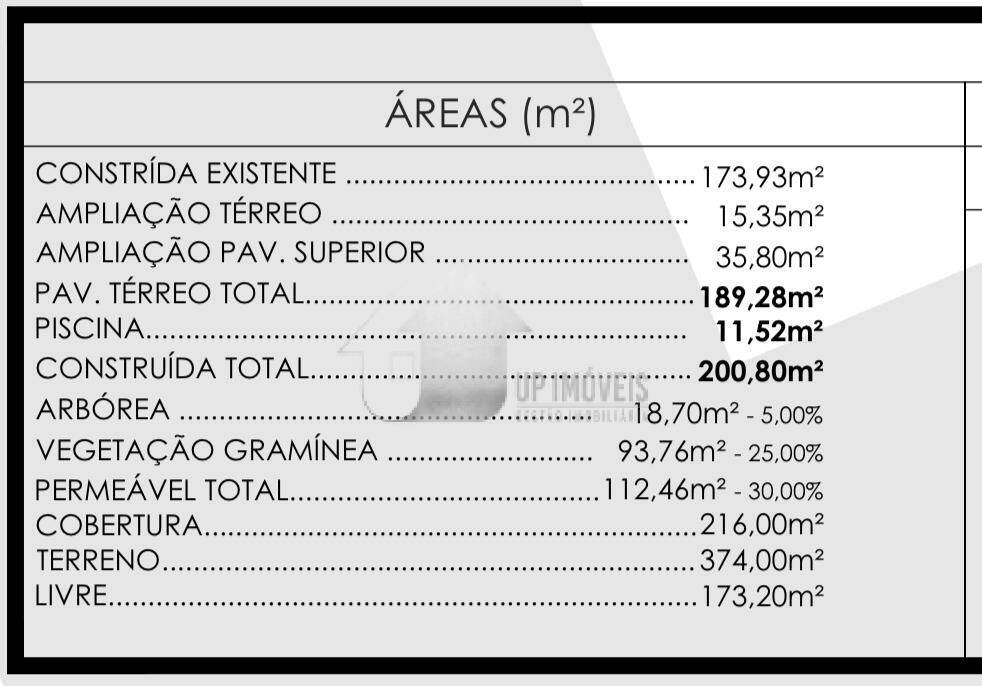 Casa de Condomínio à venda com 3 quartos, 200m² - Foto 32